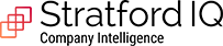 Stratford IQ